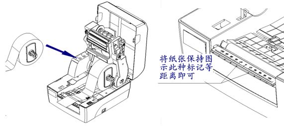 放置紙卷